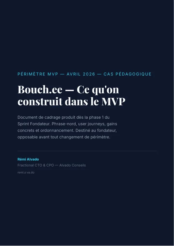 Périmètre MVP